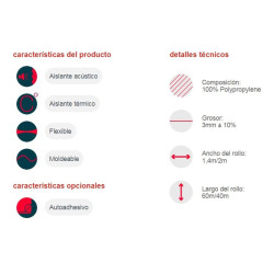 Moqueta flexible autoadhesiva para campers y vehiculos. Insonoriza, aislante y evita la condensacion.